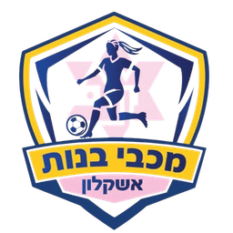 מחלקת נשים, נערות וילדות